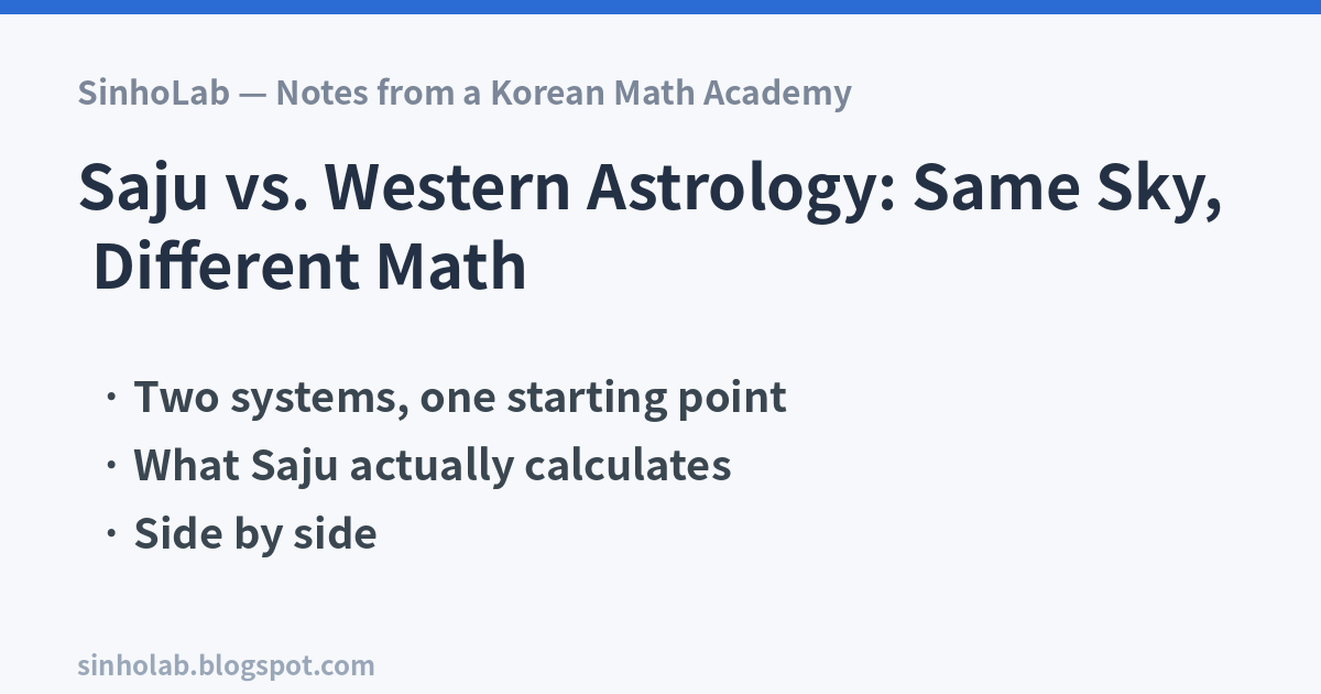 Saju vs. Western Astrology: Same Sky, Different Math