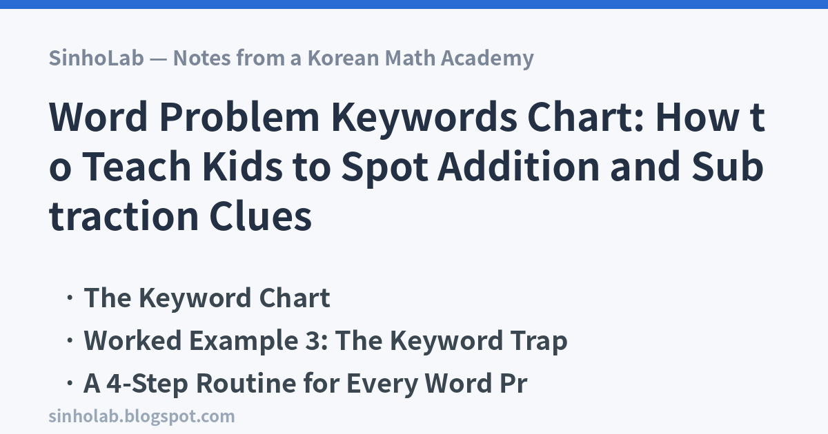 Word Problem Keywords Chart: How to Teach Kids to Spot Addition and Subtraction Clues