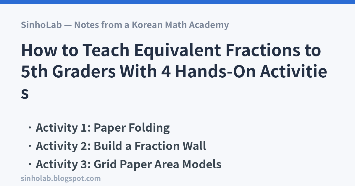 How to Teach Equivalent Fractions to 5th Graders With 4 Hands-On Activities