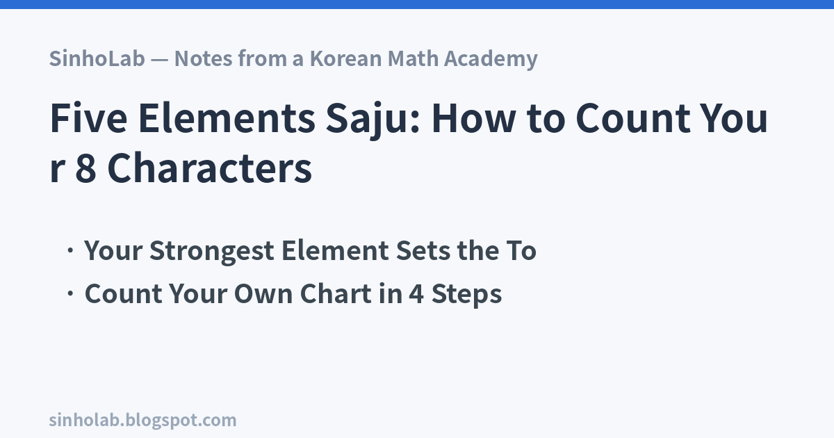 Five Elements Saju: How to Count Your 8 Characters