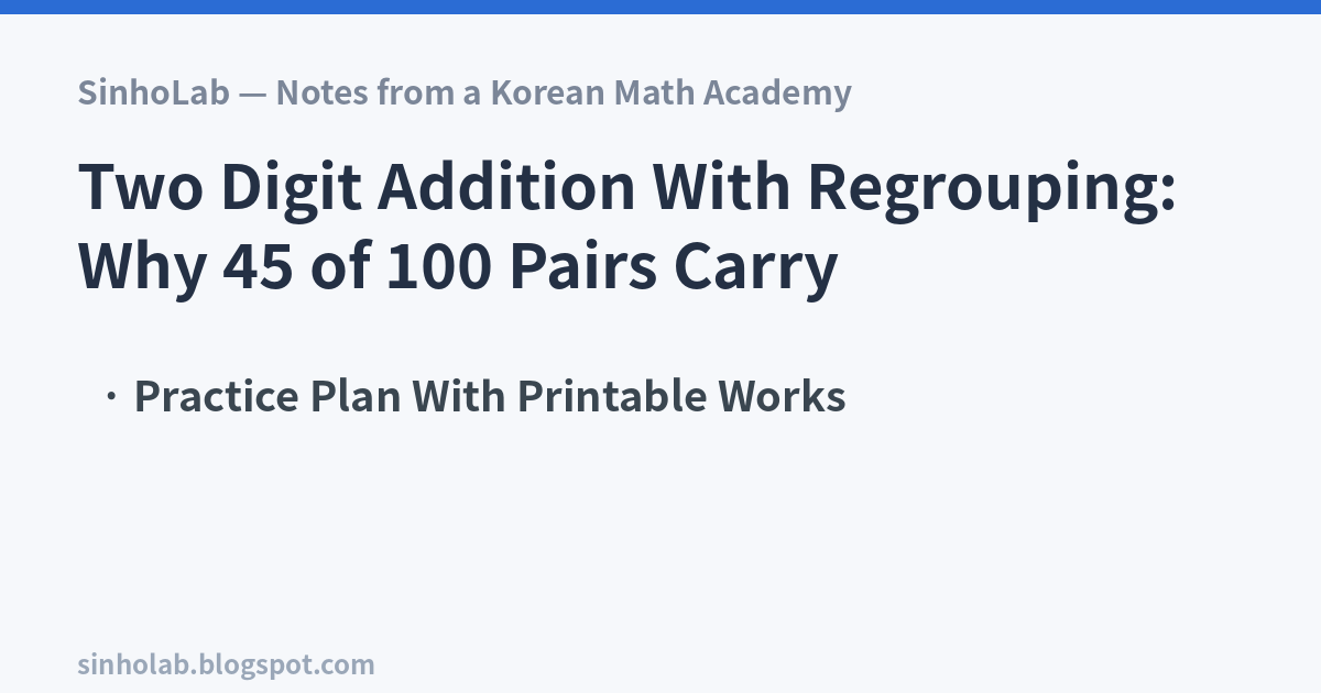 Two Digit Addition With Regrouping: Why 45 of 100 Pairs Carry