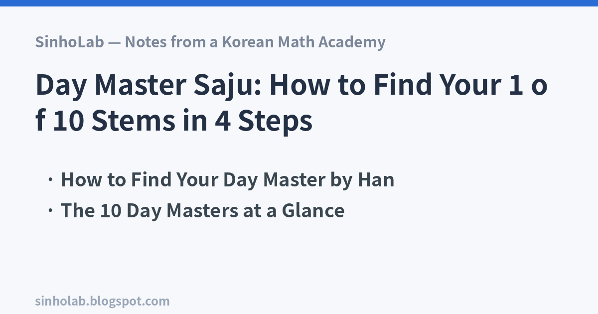 Day Master Saju: How to Find Your 1 of 10 Stems in 4 Steps