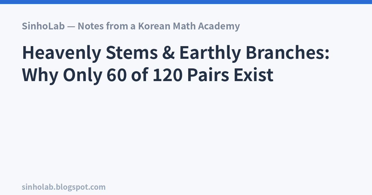 Heavenly Stems & Earthly Branches: Why Only 60 of 120 Pairs Exist
