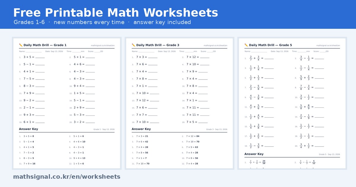 Addition Problems Pdf Free Printable Math Worksheets by Grade and Topic — PDF With Answer Keys