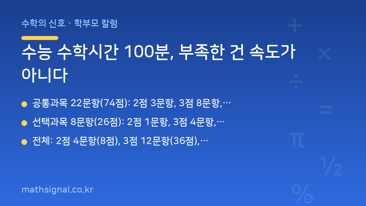 수능 수학시간 100분, 부족한 건 속도가 아니다